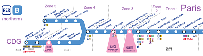 RER B route map (northern)