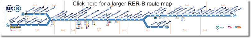 Paris RATP RER-B Train Route Map
